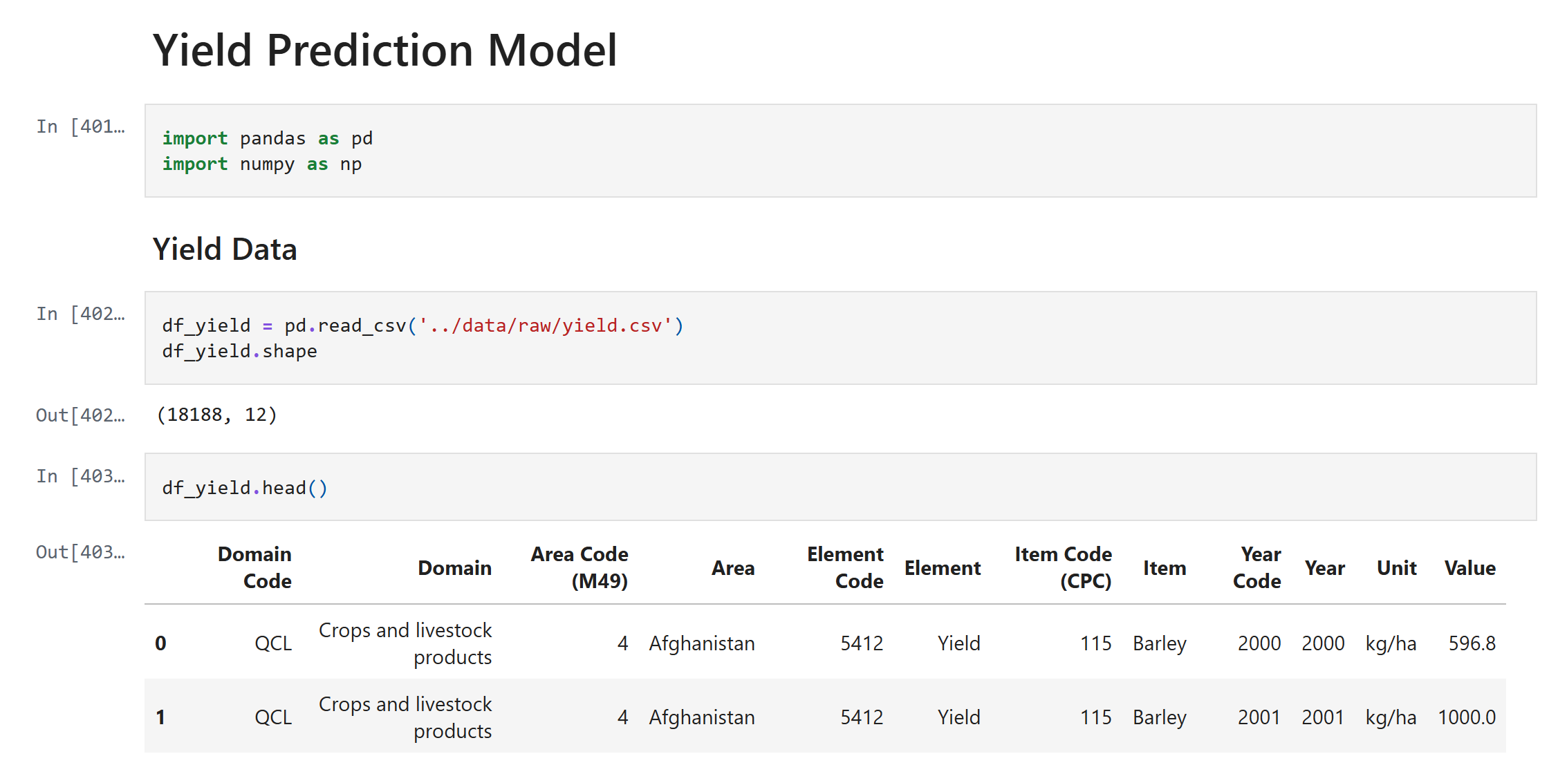 AI-Based Crop Yield Prediction
